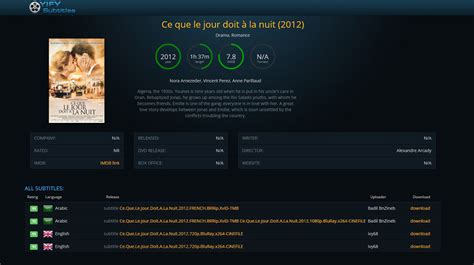 yify subtitles|How to Download YIFY Subtitles and Hardcode Them .